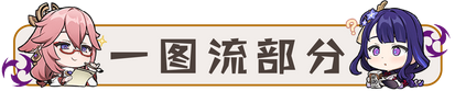 原神柯莱全方面培养攻略 柯莱保姆级养成图文攻略