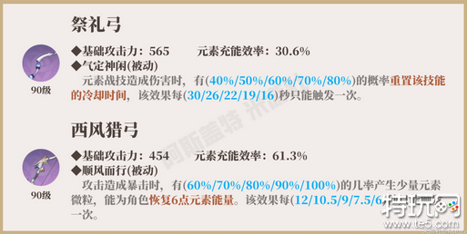 原神柯莱全方面培养攻略 柯莱保姆级养成图文攻略