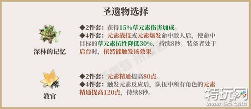 原神柯莱全方面培养攻略 柯莱保姆级养成图文攻略