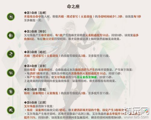 原神艾尔海森全方面培养攻略 艾尔海森超详细养成图文攻略