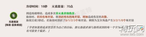 原神艾尔海森全方面培养攻略 艾尔海森超详细养成图文攻略