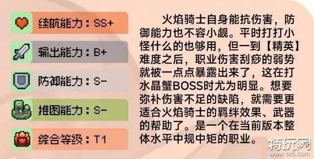 元气骑士前传火焰骑士怎么玩 加点/祝福/羁绊/装备攻略大全