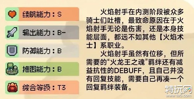 元气骑士前传火焰射手怎么玩 加点/祝福/羁绊/装备攻略大全