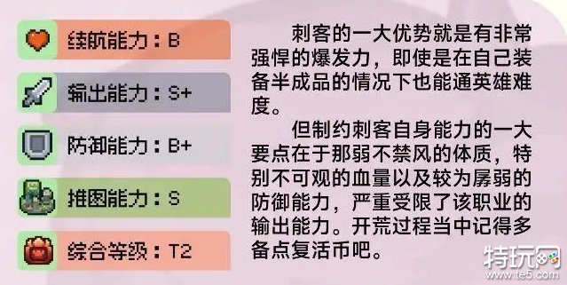 元气骑士前传刺客怎么玩 加点/祝福/羁绊/装备攻略大全