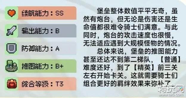 元气骑士前传堡垒怎么玩 加点/祝福/羁绊/装备攻略大全