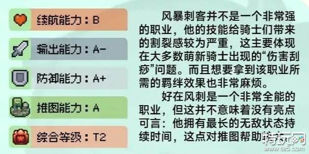 元气骑士前传风暴刺客怎么玩 加点/祝福/羁绊/装备攻略大全