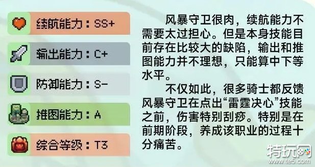 元气骑士前传风暴守卫怎么玩 加点/祝福/羁绊/装备攻略大全