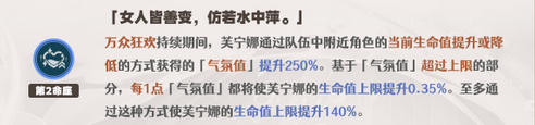 原神芙宁娜怎么培养 芙宁娜全方面培养攻略