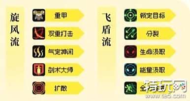 元气骑士前传领主羁绊怎么选 领主羁绊选择攻略