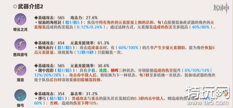 原神夜兰武器怎么选 夜兰武器选择推荐