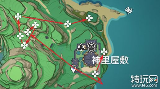 原神神里绫人突破材料是什么 神里绫人突破材料汇总介绍