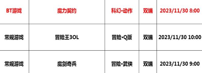 巴兔每日新游专栏11.30 魔力契约挑战魔王之巅