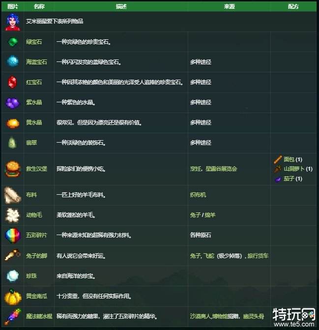 星露谷物语艾米丽喜欢什么礼物 艾米丽喜好介绍