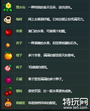 星露谷物语乔治喜欢什么礼物 乔治喜好介绍