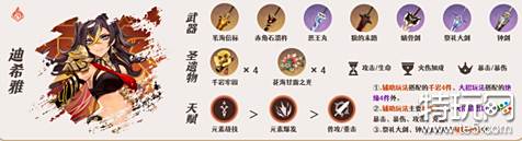 原神林尼怎么配队 林尼阵容搭配方案