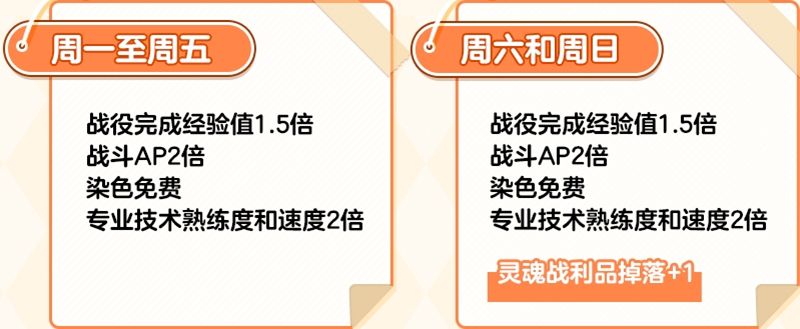 重拾最初的热爱!《洛奇英雄传》福利狂欢活动开启!