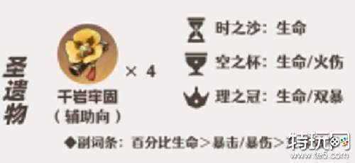 原神迪希雅圣遗物怎么搭配 迪希雅圣遗物搭配攻略