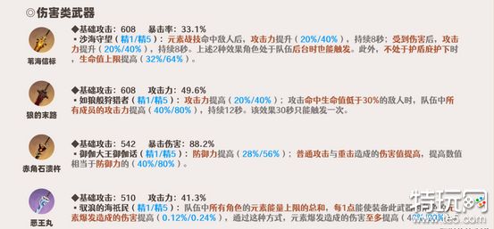 原神迪希雅武器怎么选 迪希雅武器选择推荐