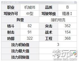 钢岚格兰特好用吗 格兰特角色介绍
