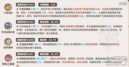 原神莱欧斯利武器怎么选 莱欧斯利武器选择推荐