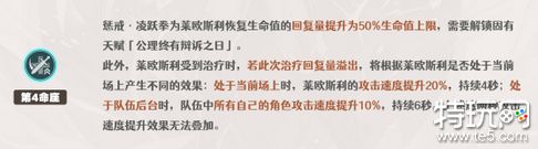 原神萊歐斯利核心命座是什么 萊歐斯利命之座推薦