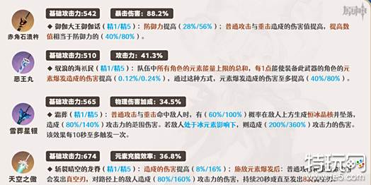 原神优菈武器怎么选 优菈武器选择推荐
