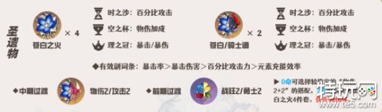 原神优菈怎么培养 优菈全方面培养攻略