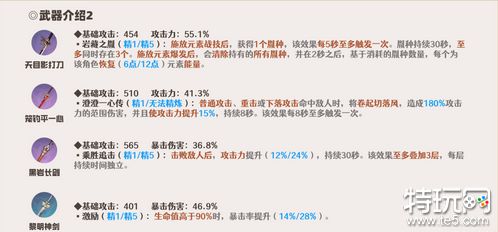 原神神里绫华怎么培养 神里绫华全方面培养攻略