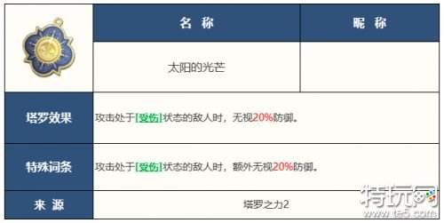 铃兰之剑艾达角色测评 铃兰之剑艾达怎么培养