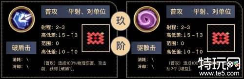 铃兰之剑艾达角色测评 铃兰之剑艾达怎么培养