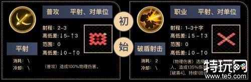 铃兰之剑艾达角色测评 铃兰之剑艾达怎么培养