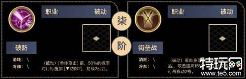 铃兰之剑艾达角色测评 铃兰之剑艾达怎么培养