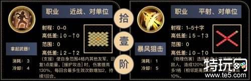 铃兰之剑艾达角色测评 铃兰之剑艾达怎么培养