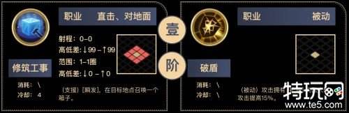 铃兰之剑艾达角色测评 铃兰之剑艾达怎么培养