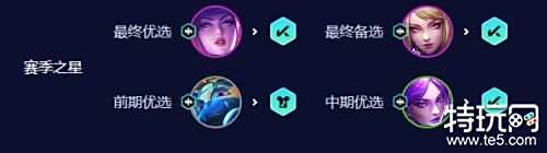 金铲铲之战切后排阵容推荐 金铲铲后排阵容怎么应对