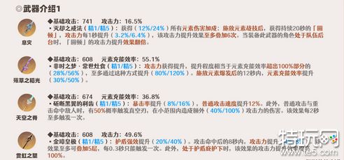 原神申鹤武器怎么选 申鹤武器选择推荐