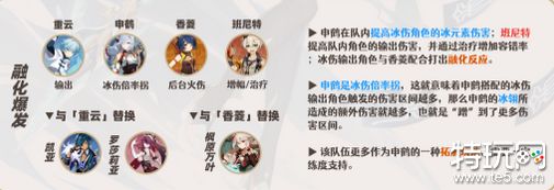 原神申鹤怎么配队 申鹤阵容搭配方案