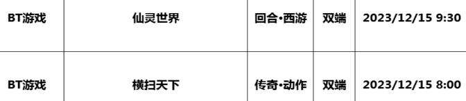 巴兔每日新游专栏12.15 横扫天下再创传奇