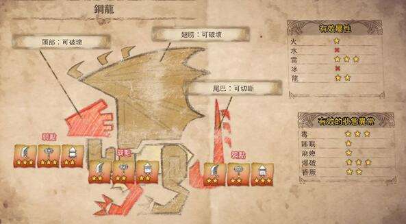 怪物猎人世界钢龙弱点解析 钢龙怪物图鉴攻略一览_特玩网