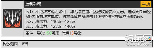 少女前线2追放佩里缇亚技能怎么样 少前2佩里缇亚技能介绍