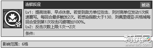 少女前线2追放佩里缇亚技能怎么样 少前2佩里缇亚技能介绍