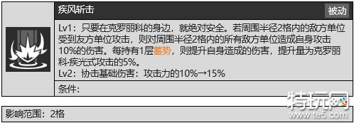 少女前线2追放克罗丽科技能怎么样 少前2克罗丽科技能介绍