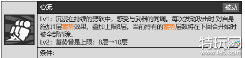 少女前线2追放克罗丽科技能怎么样 少前2克罗丽科技能介绍