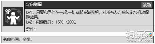 少女前线2追放寇尔芙技能怎么样 少前2寇尔芙技能介绍