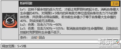 少女前线2追放克罗丽科白刃技能怎么样 少前2克罗丽科白刃技能介绍