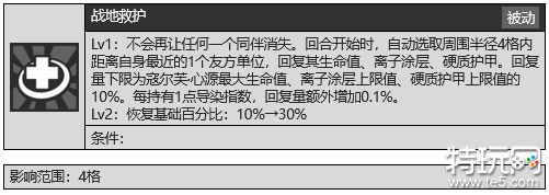 少女前线2追放寇尔芙心源技能怎么样 少前2寇尔芙心源技能介绍