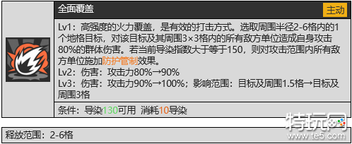 少女前线2追放闪电凛锋技能怎么样 少前2闪电凛锋技能介绍