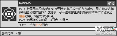 少女前线2追放闪电凛锋技能怎么样 少前2闪电凛锋技能介绍