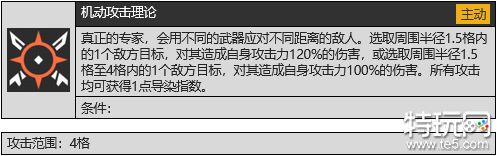 少女前线2追放克罗丽科ETs型技能怎么样 少前2克罗丽科ETs型技能介绍