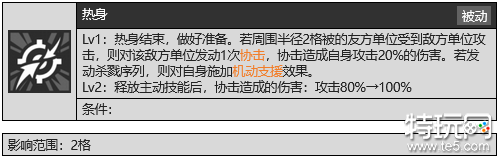 少女前线2追放克罗丽科ETs型技能怎么样 少前2克罗丽科ETs型技能介绍